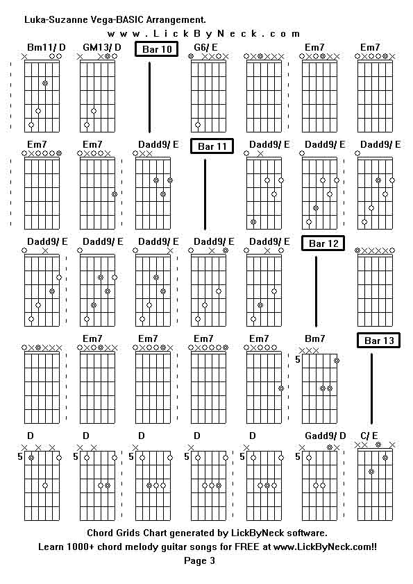 Chord Grids Chart of chord melody fingerstyle guitar song-Luka-Suzanne Vega-BASIC Arrangement,generated by LickByNeck software.